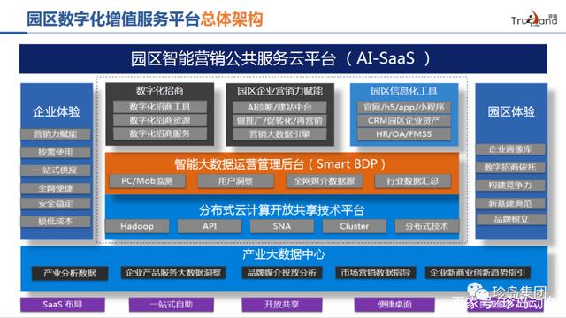 共筑数字经济底座 新基建产业技术联盟大会成功举办，珍岛集团受邀入盟“朋友圈”再拓展