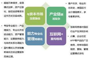 创变启新 北京经开的从传统园区管理到创新型服务体系建设之路